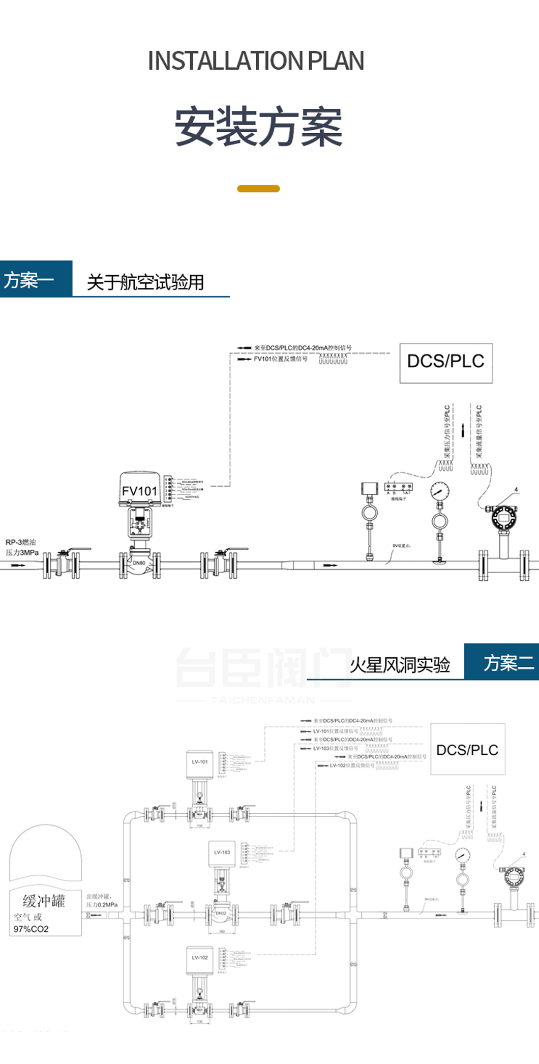 电动小流量调节阀安装方案图