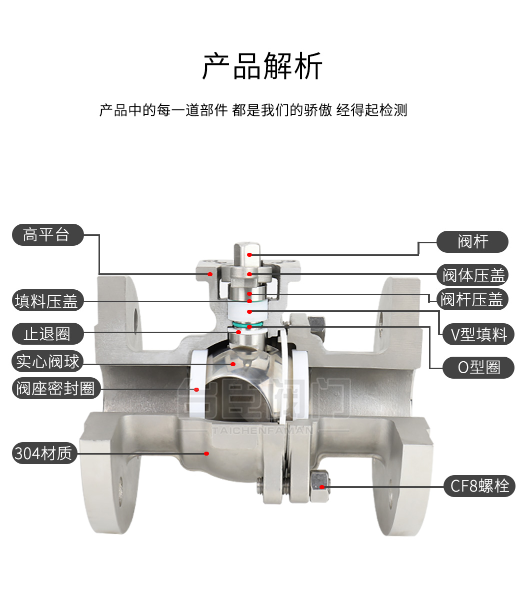 Q41F手动不锈钢球阀产品解析