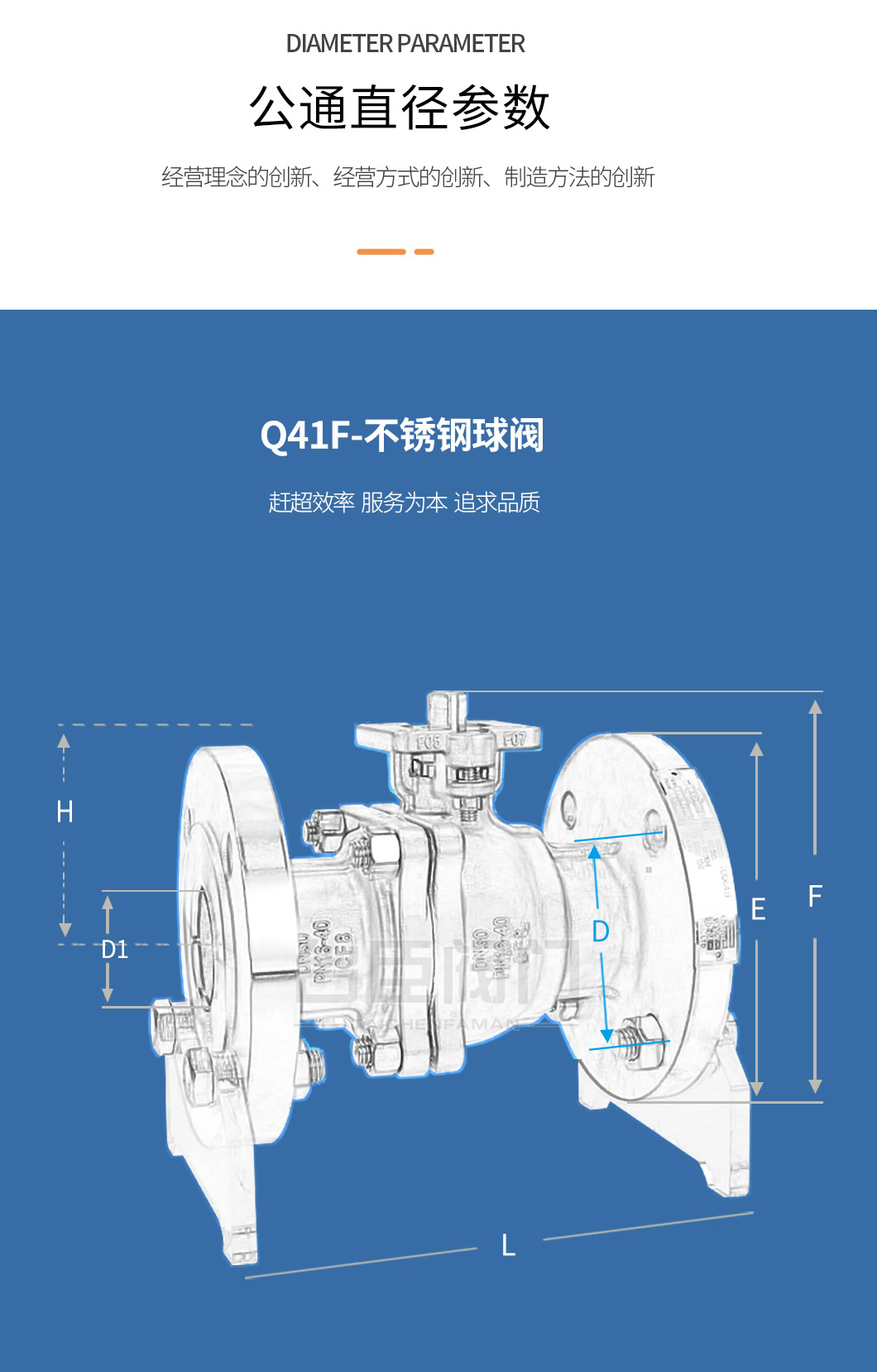Q41F手动不锈钢球阀参数