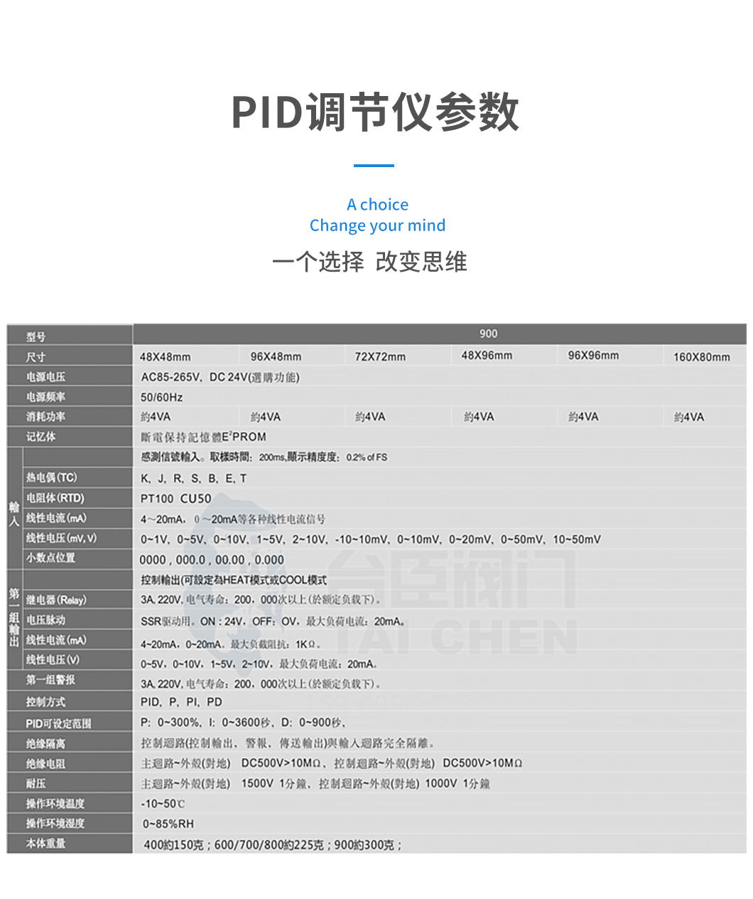 PID控制仪表