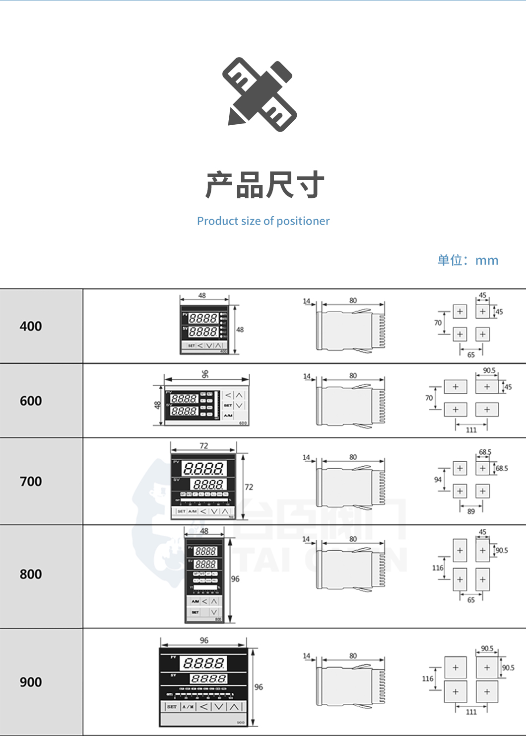 PID控制仪表
