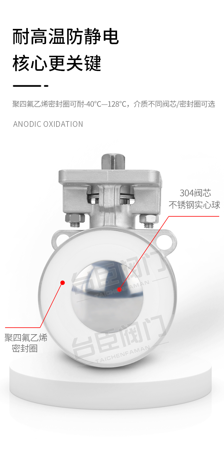 Q611F气动螺纹球阀阀体