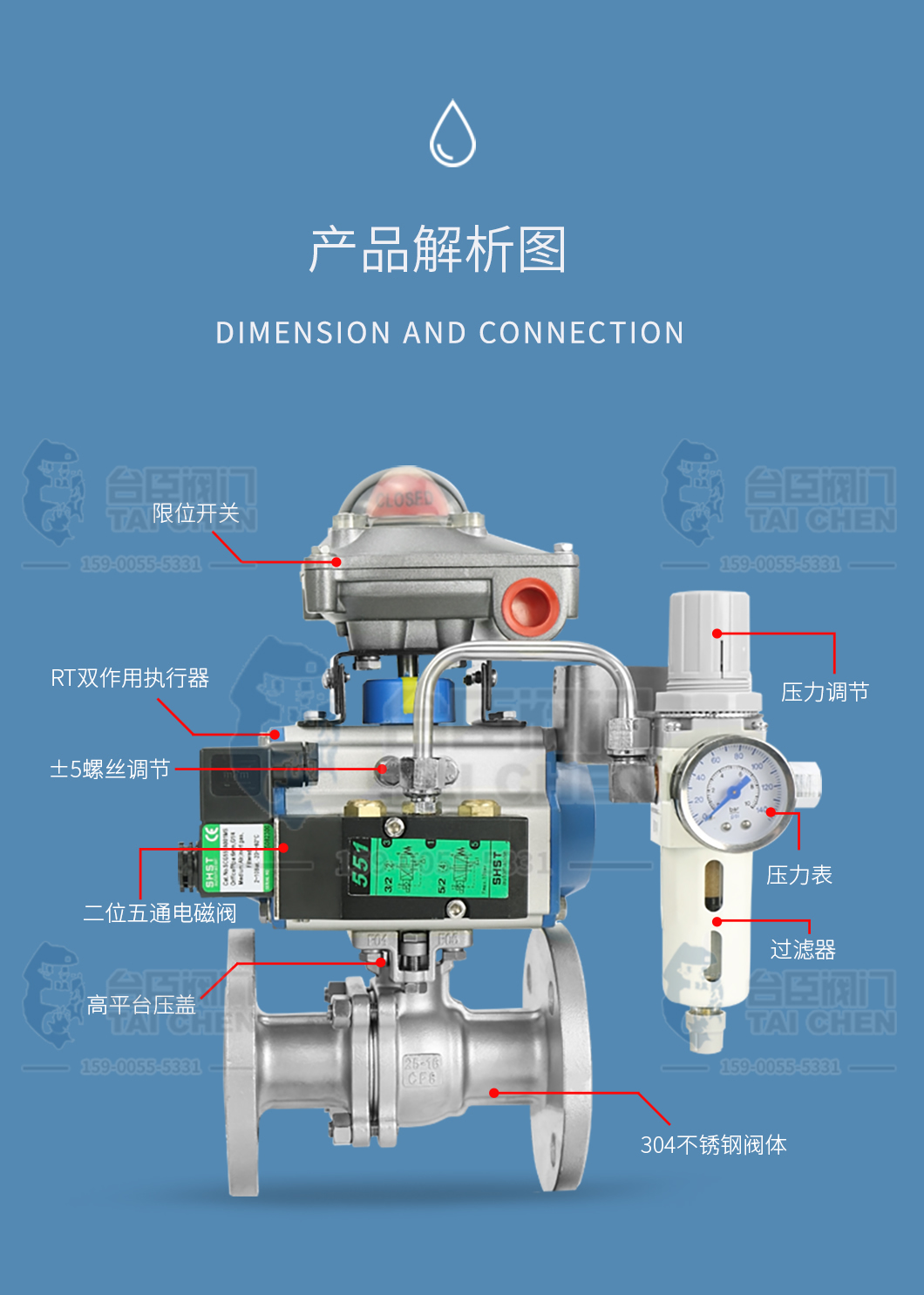 Q641F气动法兰球阀解剖图