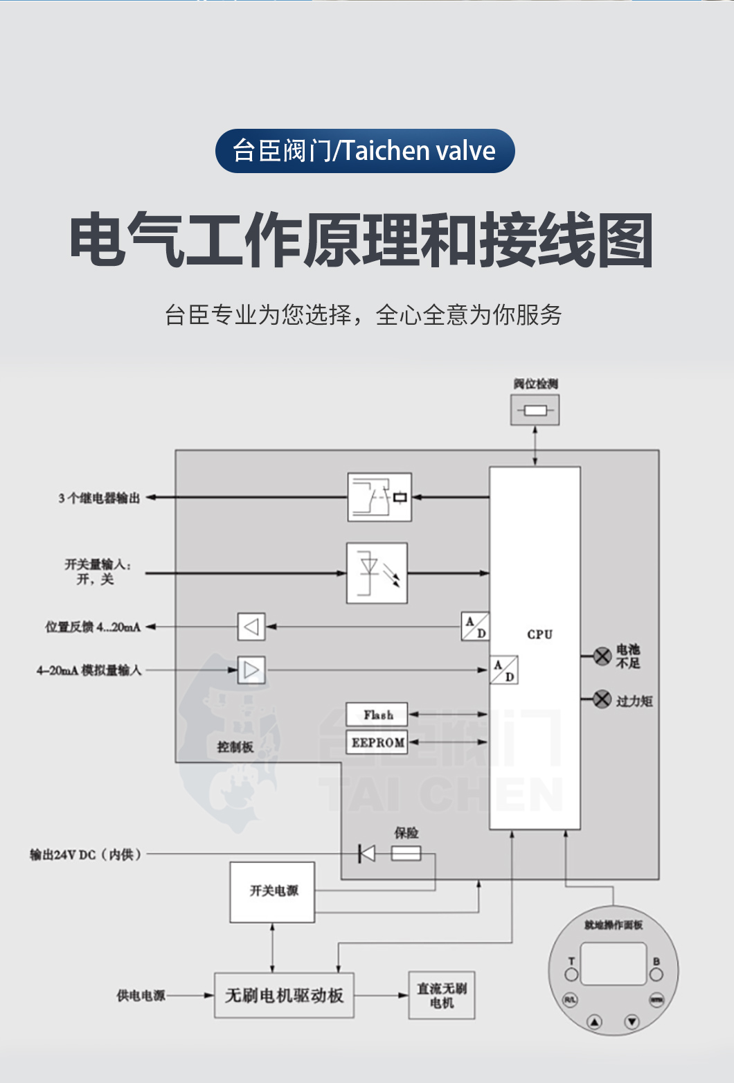 电动三通调节阀工作原理接线图