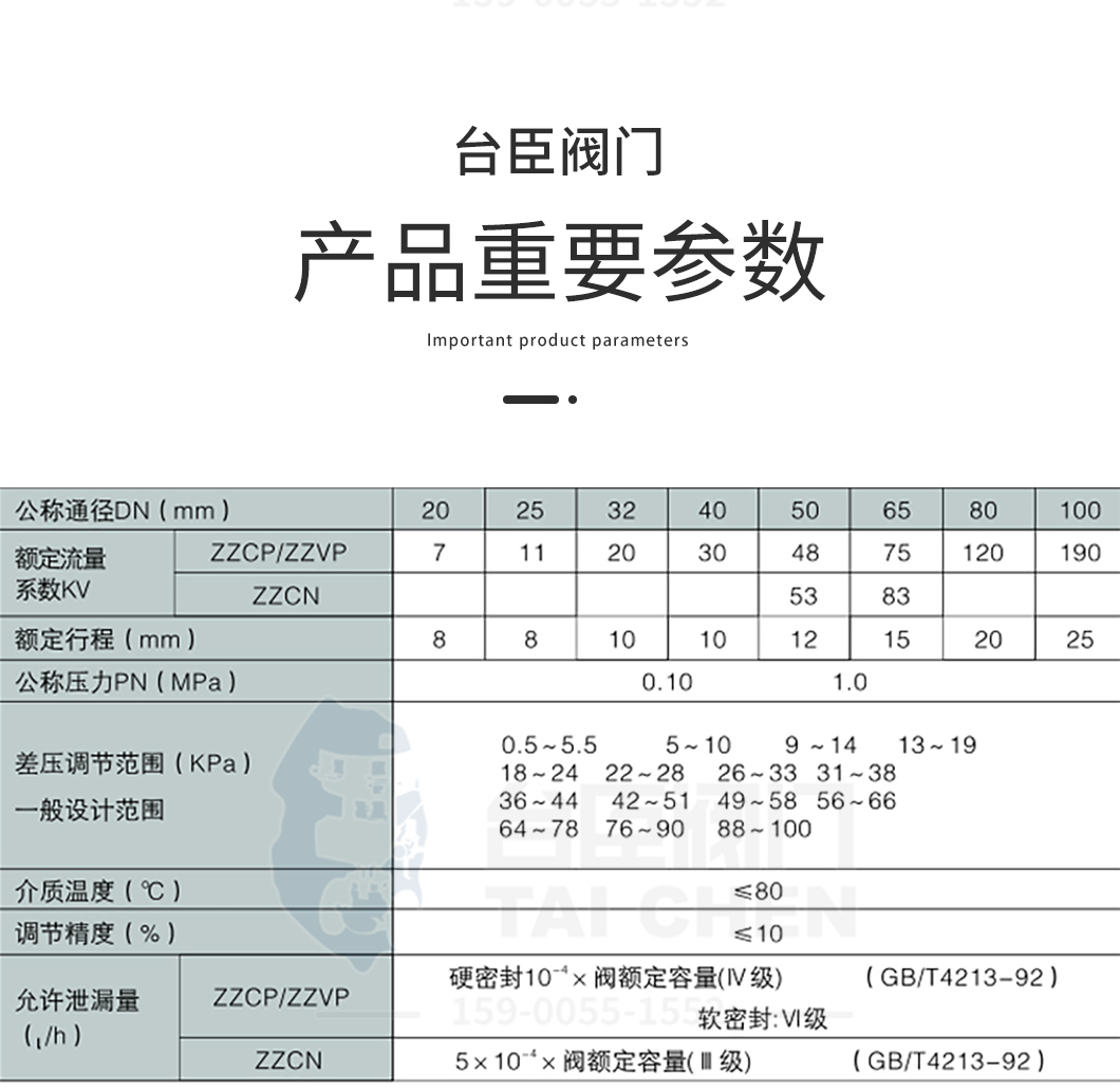 自力式微压调节阀产品参数